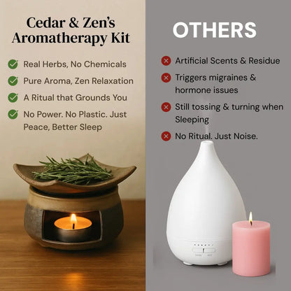 Nature's Wellness Aromatherapy Kit